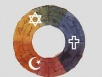Muslime - Christen - Juden - Interreligiöser Dialog: interreligiöser Dialog - Diskurs - bewusstwerden des eignen Glaubensleben durch Betrachtung anderer Glaubenswege